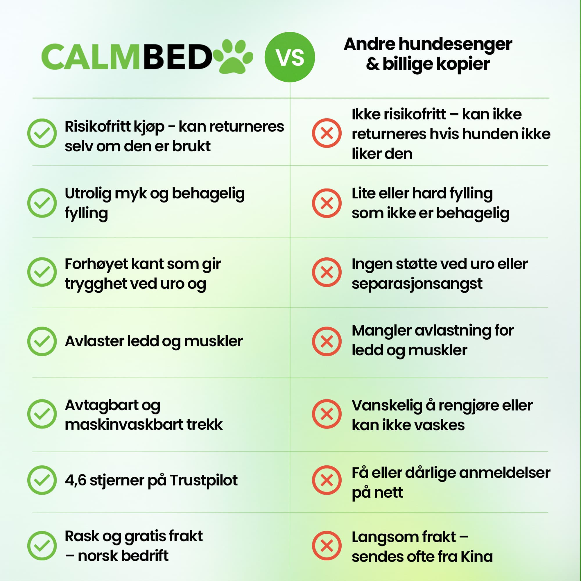 CalmBed - Motvirker stress & hjelper mot angst
